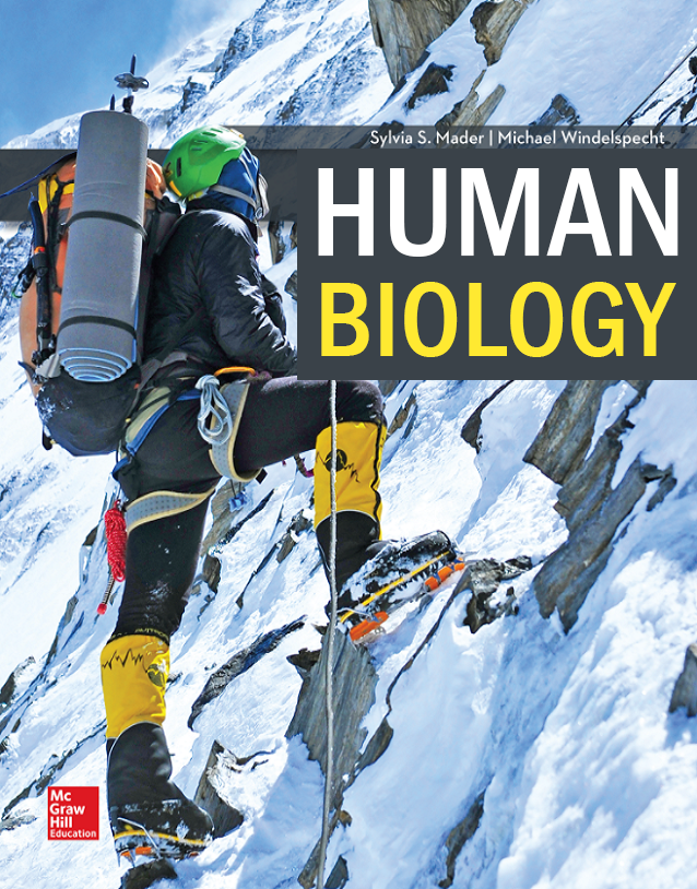 Human Biology